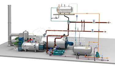 江蘇正陽(yáng)鍋爐有限公司