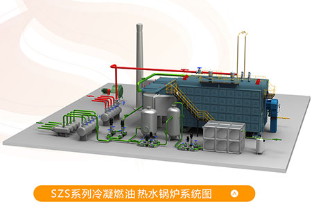 天然氣鍋爐廠商